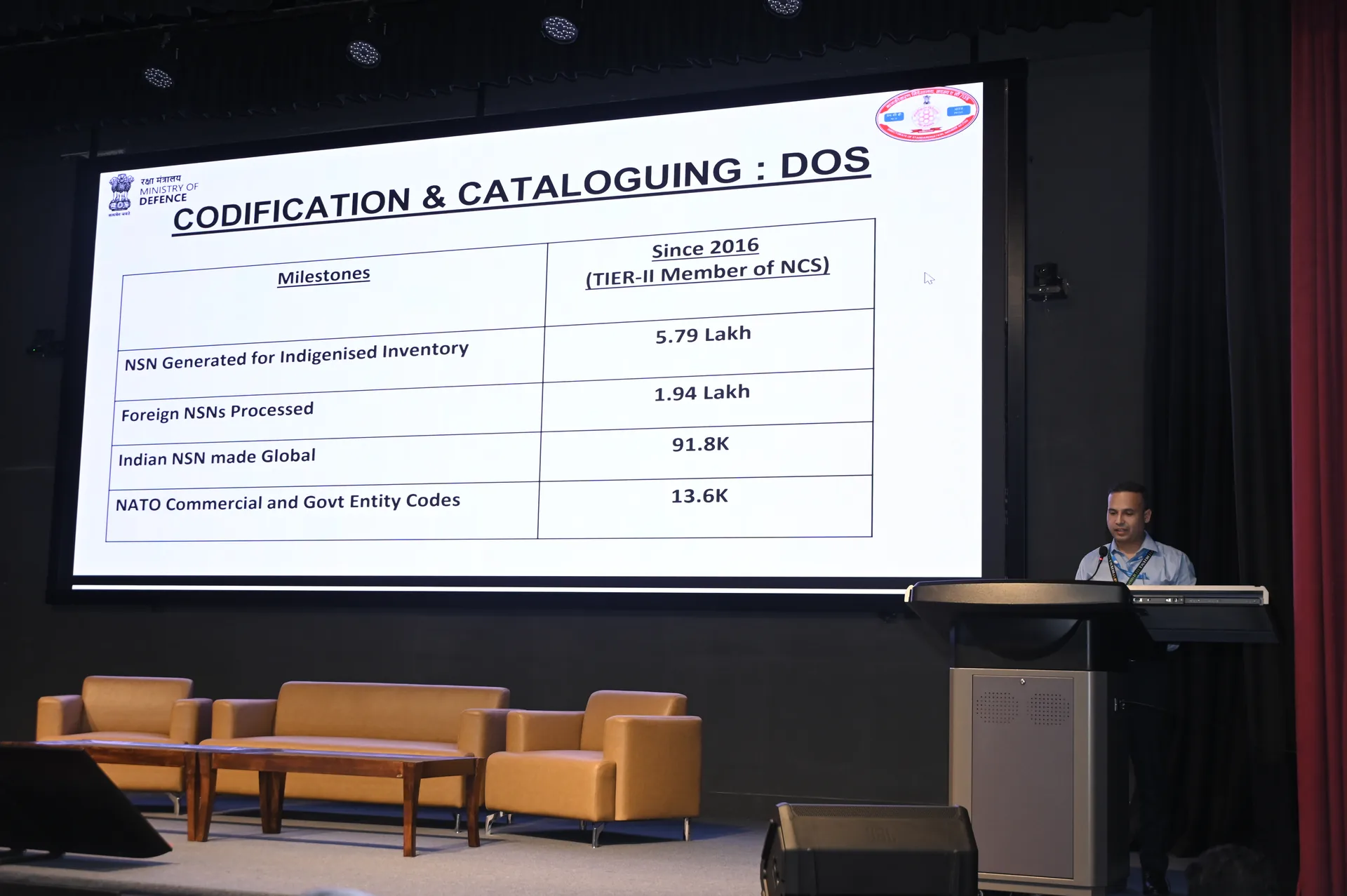 BDTS : Bengaluru Strategic Colloquium Image 4