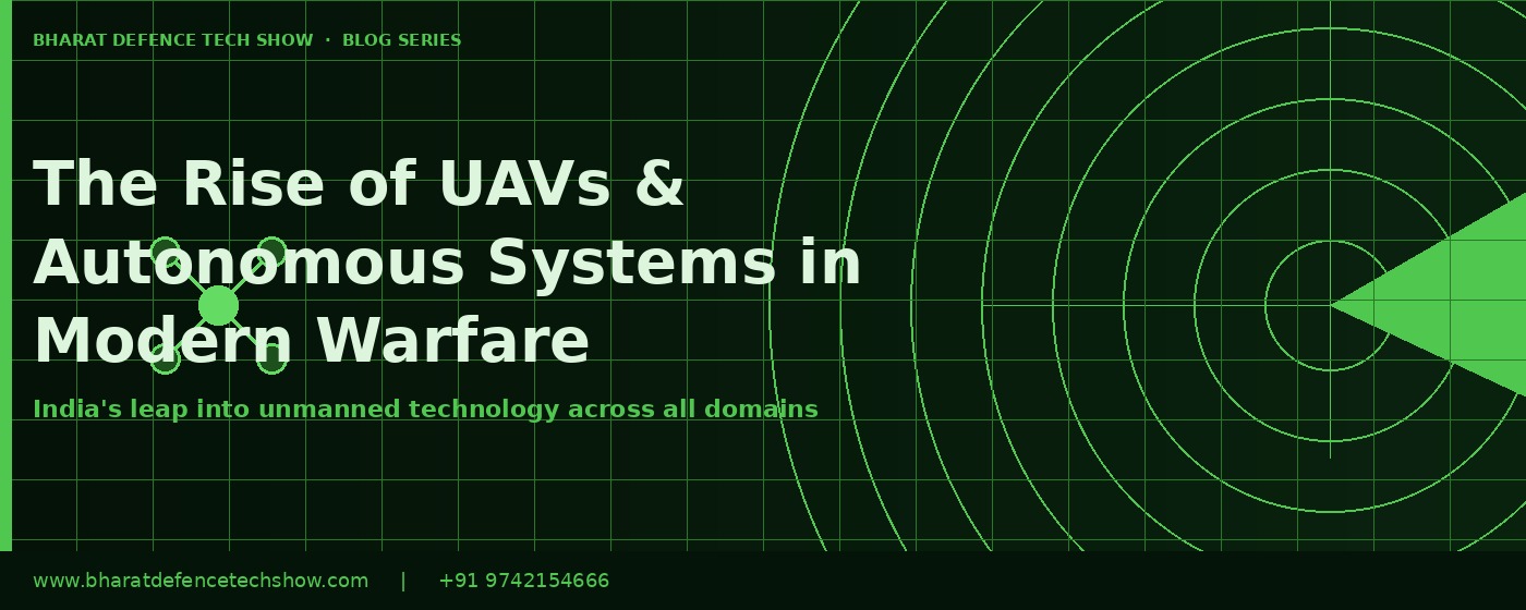 The Rise of UAVs & Autonomous Systems in Modern Warfare